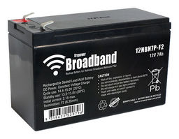 Drypower Cross Reference Listing