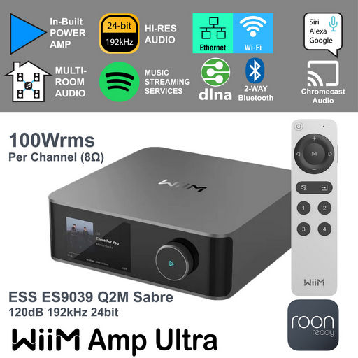 Powerful Bluetooth Mixer Amplifier | 200W Per Channel HiFi Zoning Kit