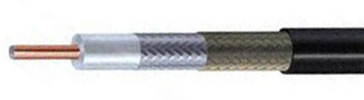 50Ω LMR100 COAX