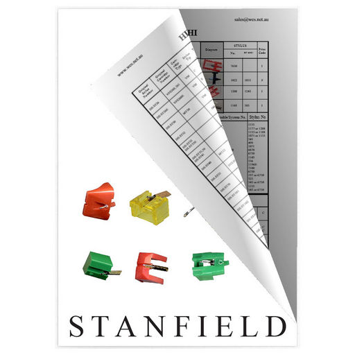 STANFIELD STYLUS LISTING - TOP 100