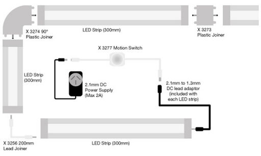 LED STRIP SWITCH DIMMER
