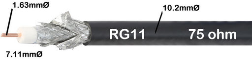 75Ω RG11 COAX 10.2mm FOAM-PE QUAD-SHIELD