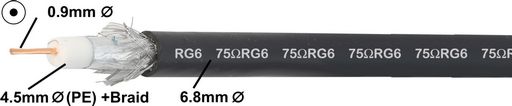 75Ω RG6 COAX 6.8mm SINGLE-CORE PE DUAL-SHIELD