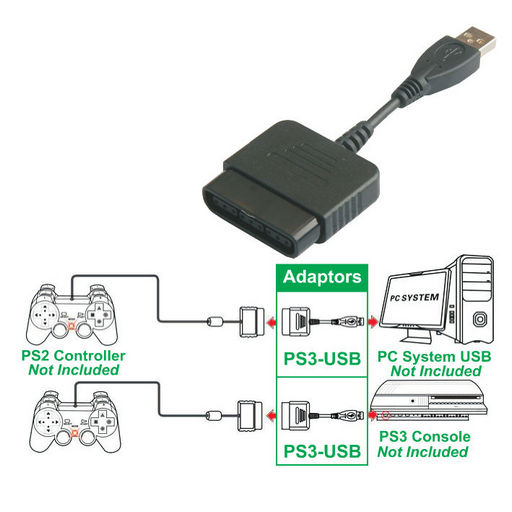 PS2 GAME PAD TO PS3 OR PC-USB ADAPTOR