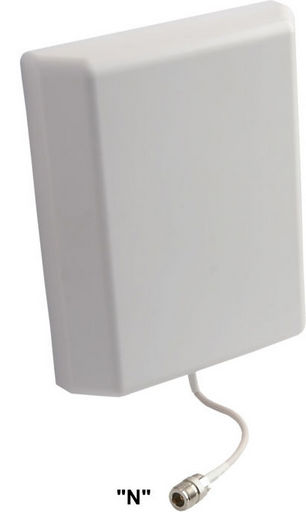 PANEL TYPE ANTENNA WIDE BAND