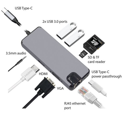<NLA>USB-C HUB 9 IN 1 ADAPTOR