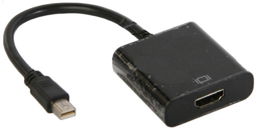 MINI-DISPLAYPORT TO HDMI SOCKET