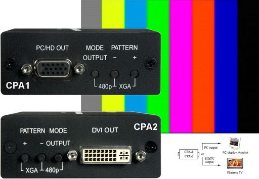 PATTERN GENERATORS VGA OR DVI / PC OR HDTV MONITORS