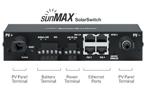 Ubiquiti sunMAX SolarSwitch
