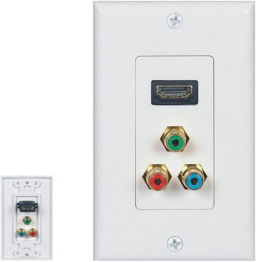 HDMI WALL PLATE & COMPONENT