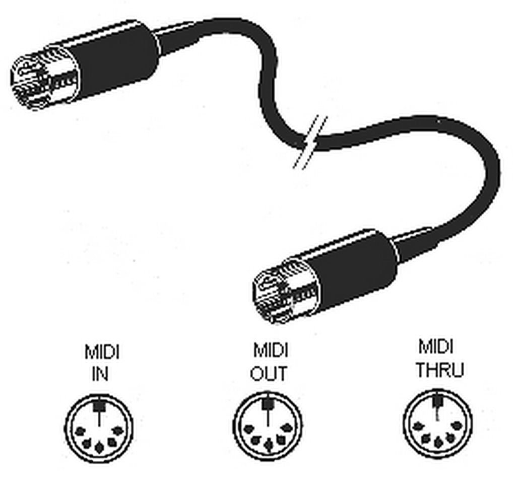 Midi кабель схема