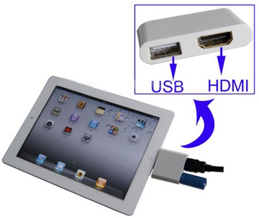 <NLA>iPHONE TO HDMI/USB ADAPTOR