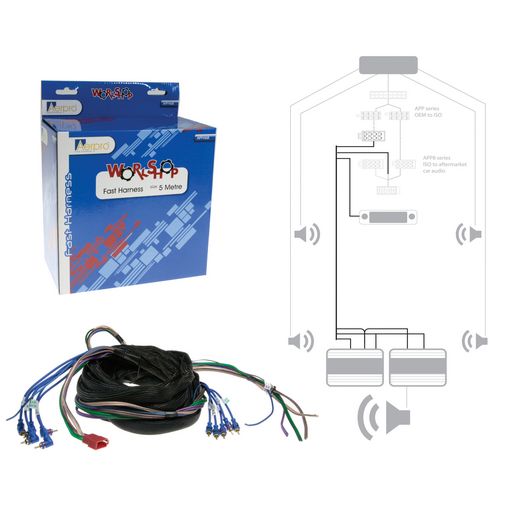 CAR AUDIO ISO FAST HARNESS WITH 5M RCA