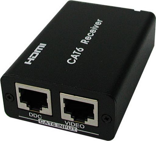 HDMI OVER DUAL-CAT6 EXTENDER SYSTEM 1080P DDC - CYPRESS