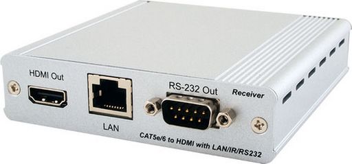 .HDMI OVER CAT5e/6/7 EXTENDER WITH 48V POE