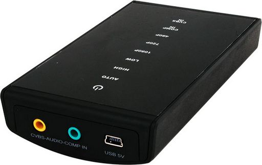 .HQV CVBS/COMPONENT VIDEO TO HDMI SCALER