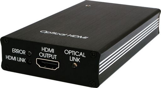 HDMI OVER OPTICAL FIBRE TRANSMITTER AND RECEIVER - CYPRESS