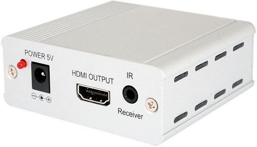 HDMI OVER DUAL CAT6 RECEIVERS