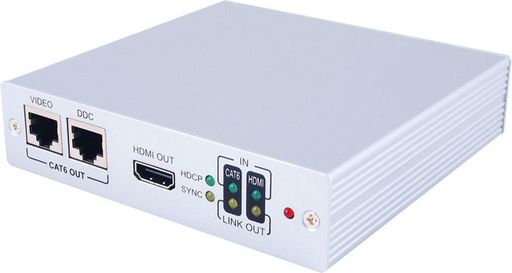 HDMI/DUAL CAT6/7 SWITCHING SPLITTER 1080P - CYPRESS