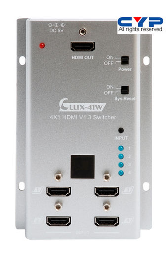 CLUX-41W HDMI V1.3 SWITCHER WALL MOUNT