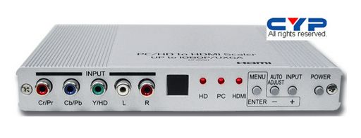 HDMI SCALER ULTRA-HIGH BANDWIDTH HDCP-[KEY]