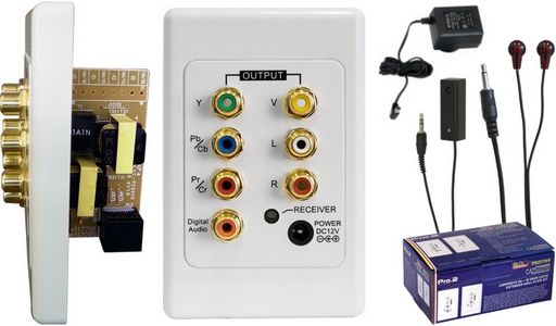<NLA>COMPONENT VIDEO & AUDIO WITH REMOTE CONTROL