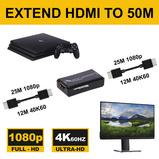 4K UHD HDMI 2.0 REPEATER
