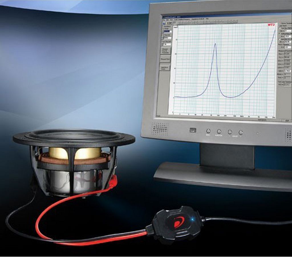 Audio test. Dayton dats v3. Loudspeaker measurement System. Dayton dats v2 схема. Тест аудио.