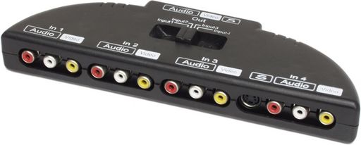 STEREO AUDIO & VIDEO SWITCH