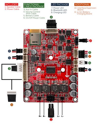 Kab 2X 30W Amplifier Board Class-D Diy With Bluetooth ...