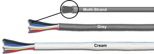 SECURITY & CONTROL CABLE 6 CORE