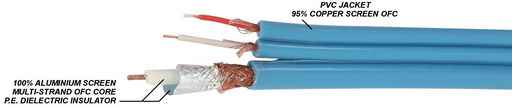 AUDIO & VIDEO CABLE 6mm OFC
