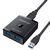 2-IN-1 BI-DIRECTIONAL USB 3.0 SWITCH