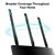 WIFI ROUTER AC1900 MU-MIMO TP-LINK