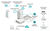 OMADA CLOUD CONTROLLER TP-LINK