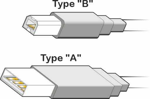 USB ADAPTOR CABLES TYPE A TO B