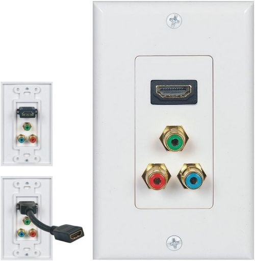 WALL PLATE HDMI & COMPONENT