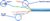 CAT-5e MULTI-STRAND