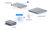 Ubiquiti UniFi Device Bridge IoT Wireless Bridge
