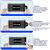 SCREEN PROTECTOR PHONES
