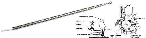 REPLACEMENT MAST STAINLESS STEEL