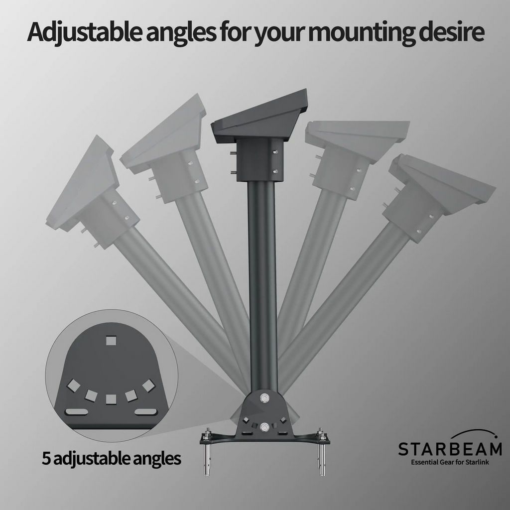 STL-WRM01 Starlink Gen 3 Adjustable Pivot Mount | Wagner Online ...