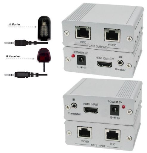HDMI OVER DUAL-CAT6 EXTENDER SYSTEM 1080P DDC WITH IR - CYPRESS
