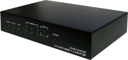 .HDMI TO DUAL CAT6/7 SWITCHING SPLITTER 1080P