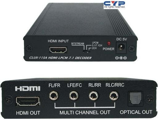 HDMI HD 1080P AUDIO DECODER 8CH