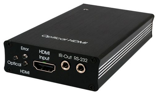 COH-TX1 & COH-RX1 HDMI OVER OPTICAL TRANSMITTER AND RECEIVER 1080P