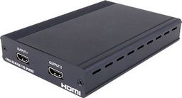 HDMI 4K30 SPLITTERS - CYPRESS