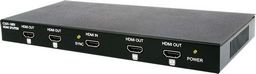 1x8 HDMI V1.3 SPLITTER 1080P 3D READY WITH SYSTEM RESET - CY...