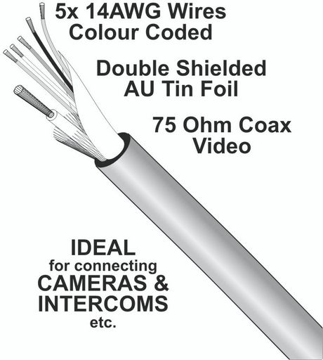 SECURITY CAMERA CABLE