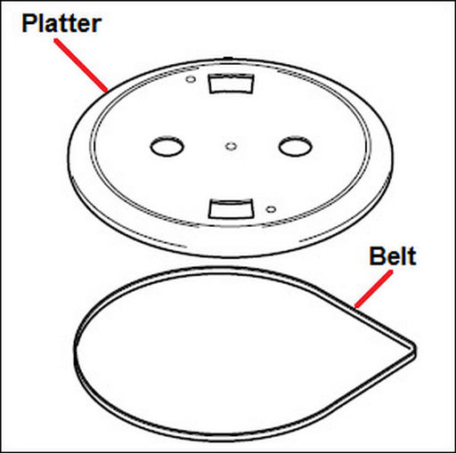 FLAT SECTION BELTS 0.6x6mm